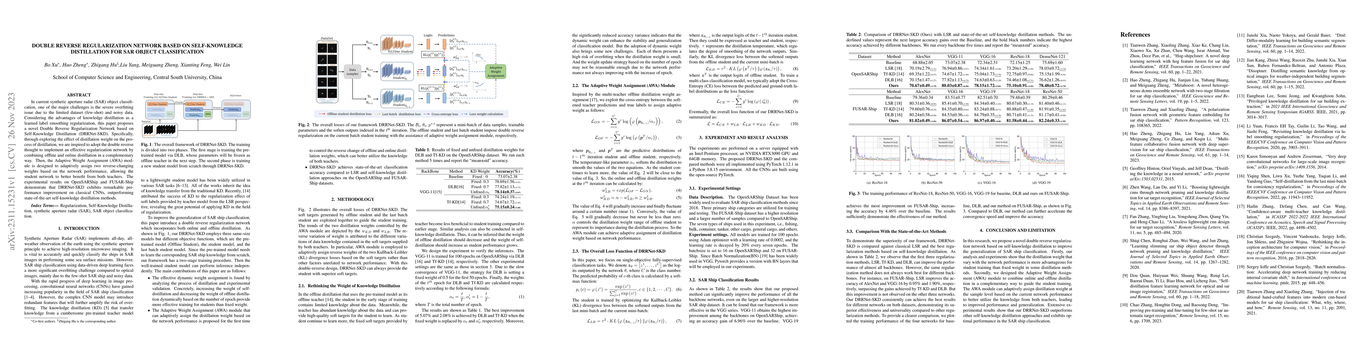 Thumbnail for Double Reverse Regularization Network Based on Self-Knowledge
  Distillation for SAR Object Classification
