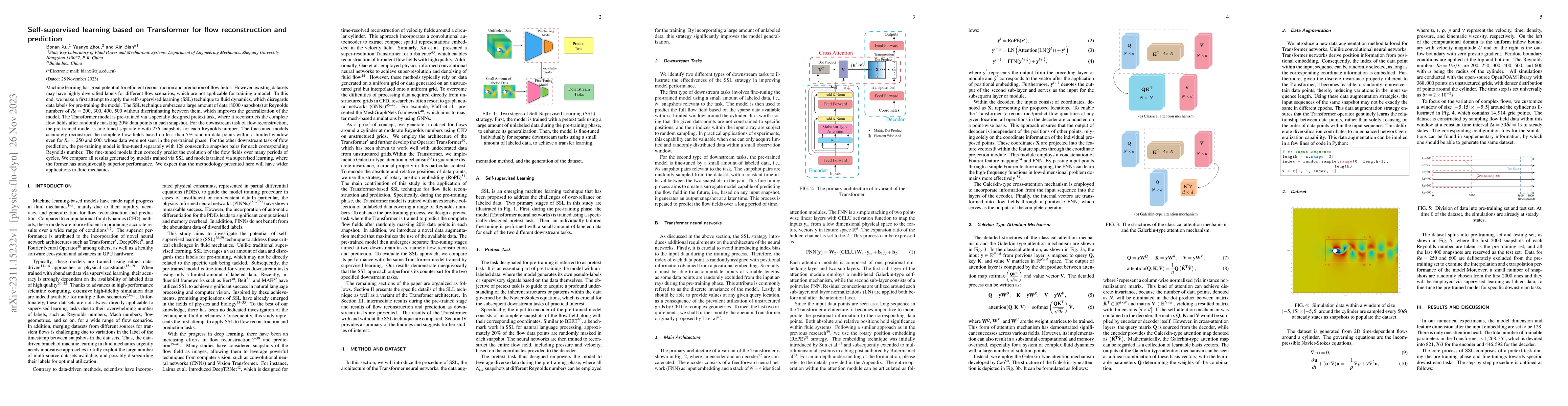 Thumbnail for Self-supervised learning based on Transformer for flow reconstruction
  and prediction