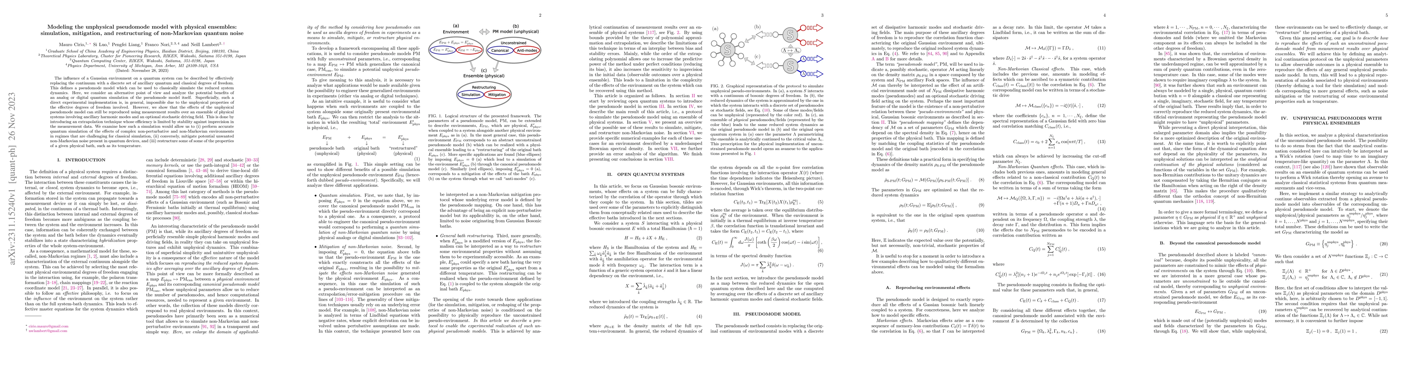 Thumbnail for Modeling the unphysical pseudomode model with physical ensembles:
  simulation, mitigation, and restructuring of non-Markovian quantum noise