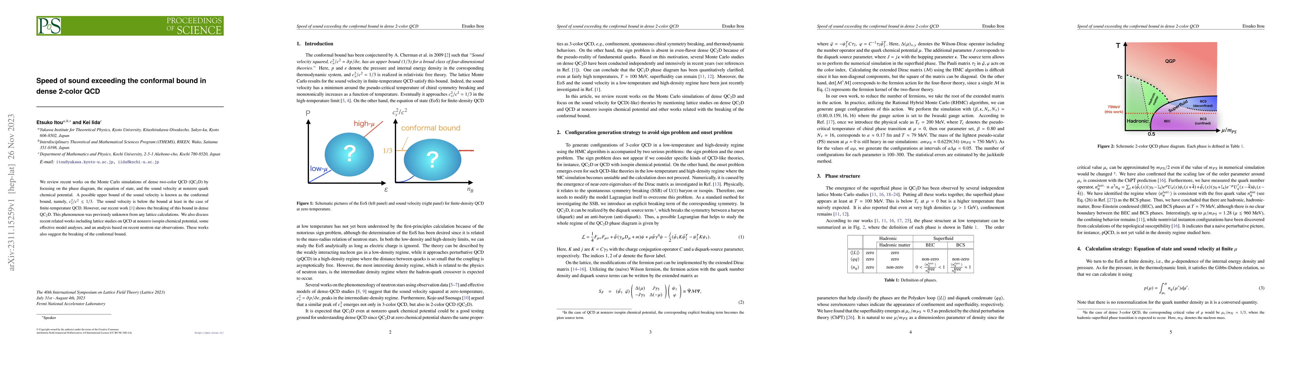 Thumbnail for Speed of sound exceeding the conformal bound in dense 2-color QCD