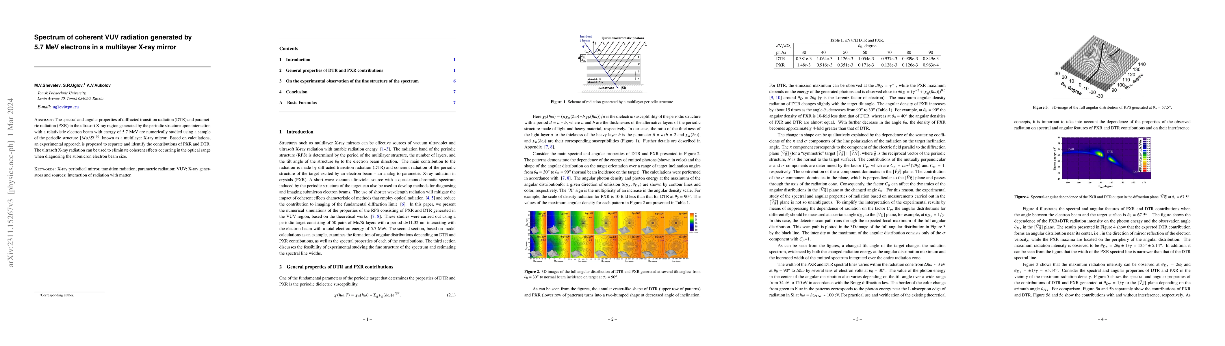 Thumbnail for Spectrum of coherent VUV radiation generated by 5.7 MeV electrons in a
  multilayer X-ray mirror