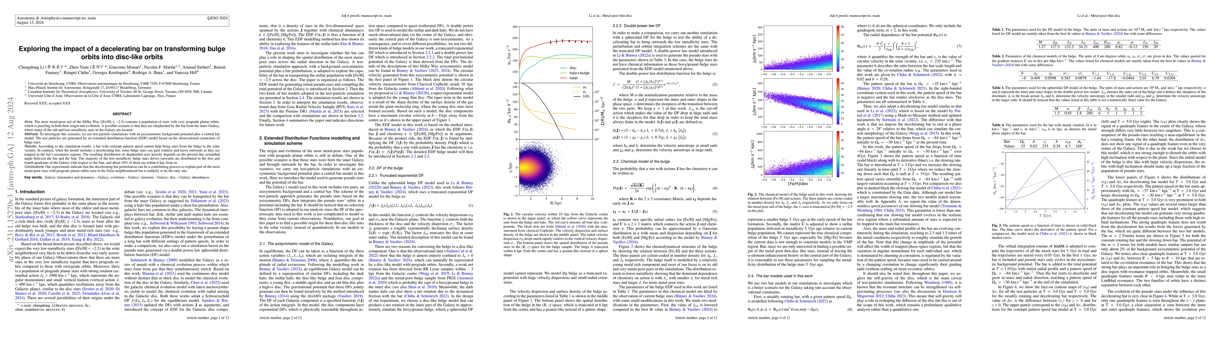 Thumbnail for Exploring the impact of a rapidly decelerating bar on transforming bulge
  orbits into disc-like orbits