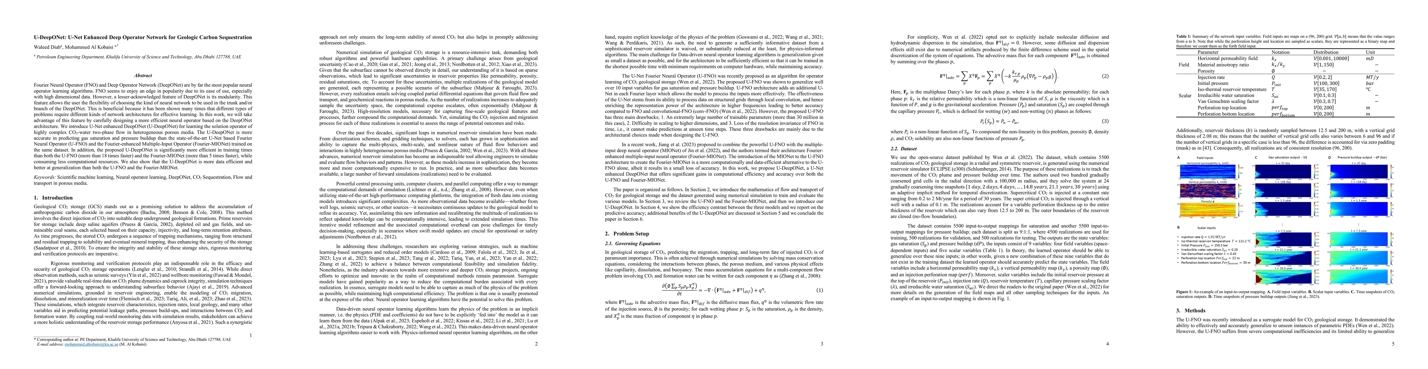 Thumbnail for U-DeepONet: U-Net Enhanced Deep Operator Network for Geologic Carbon
  Sequestration