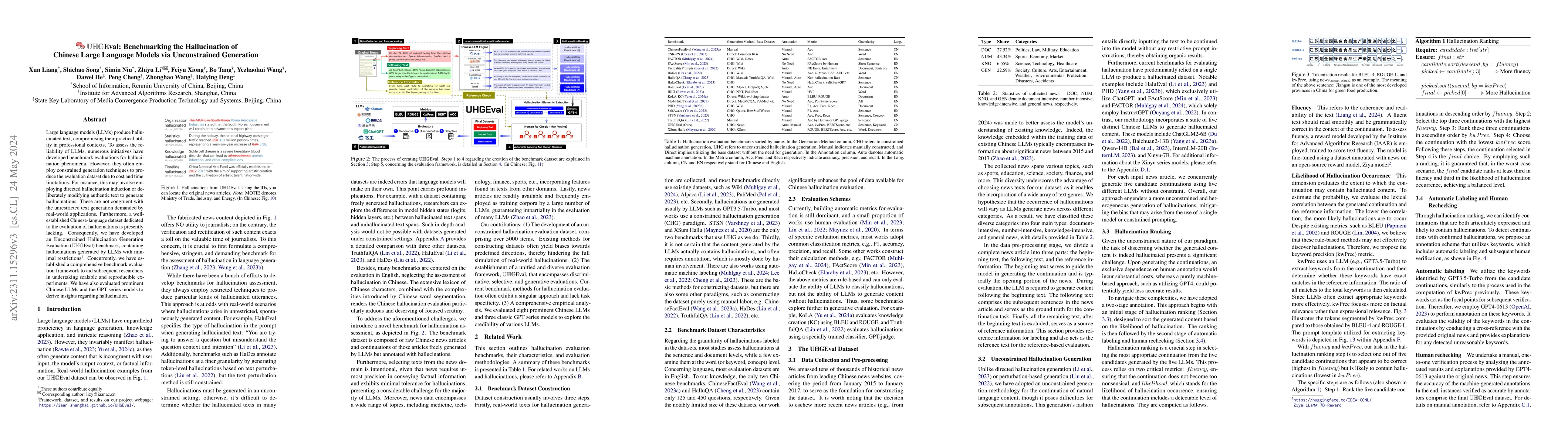 Thumbnail for UHGEval: Benchmarking the Hallucination of Chinese Large Language Models
  via Unconstrained Generation