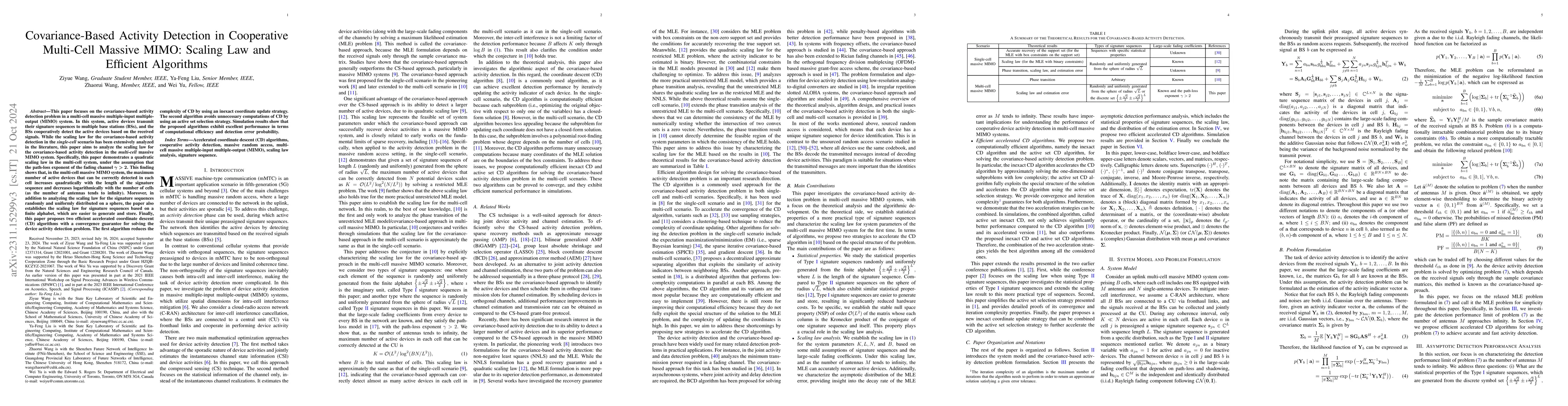 Thumbnail for Covariance-Based Activity Detection in Cooperative Multi-Cell Massive
  MIMO: Scaling Law and Efficient Algorithms