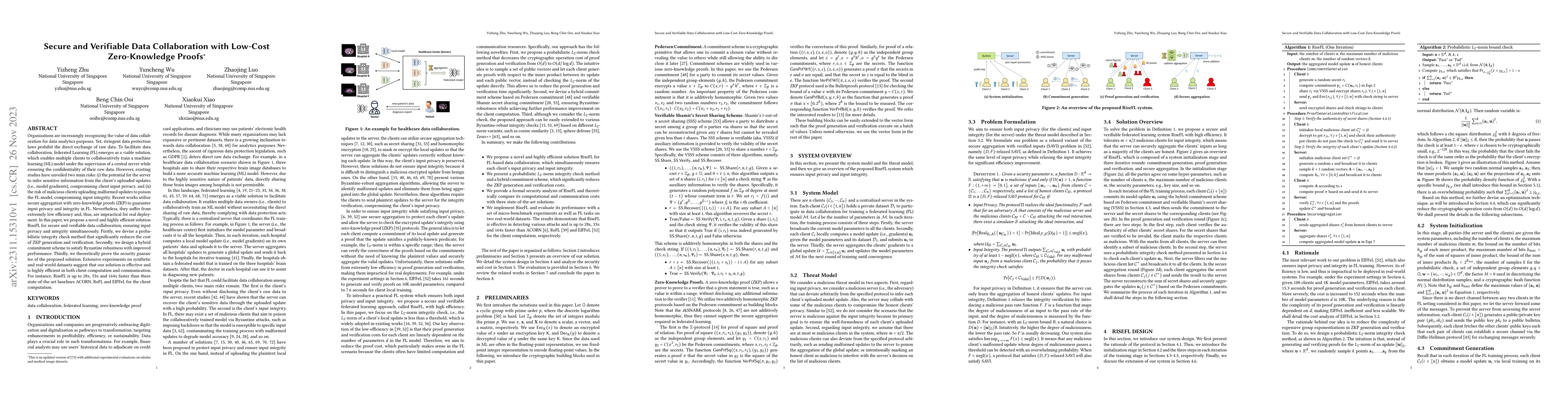 Thumbnail for Secure and Verifiable Data Collaboration with Low-Cost Zero-Knowledge
  Proofs