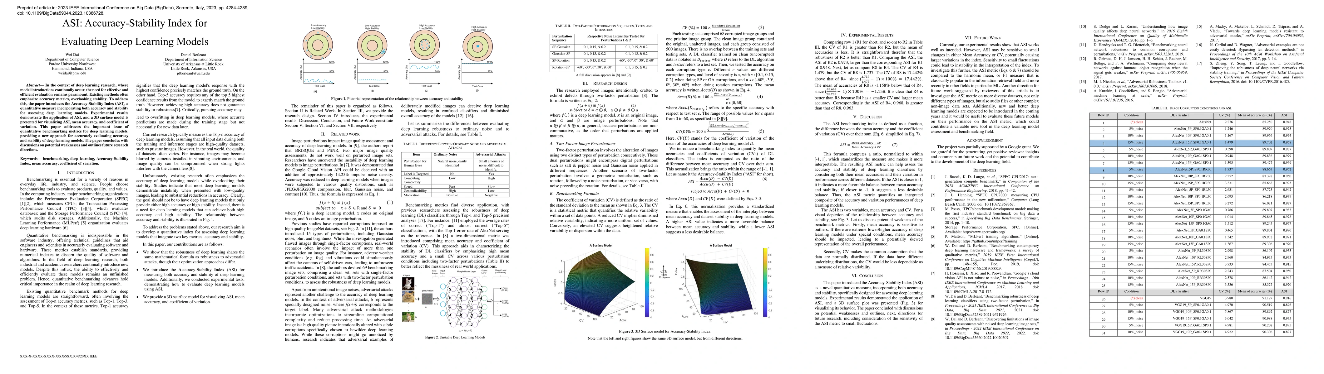 Thumbnail for ASI: Accuracy-Stability Index for Evaluating Deep Learning Models