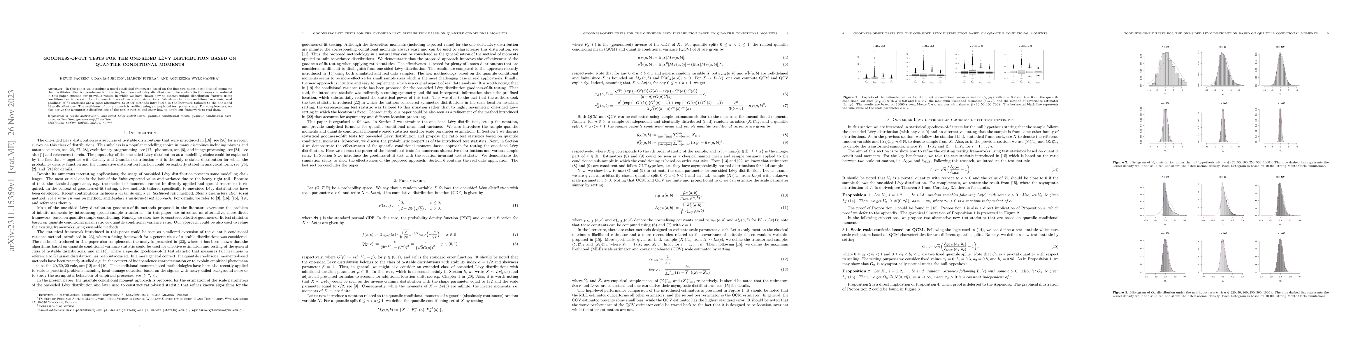 Thumbnail for Goodness-of-fit tests for the one-sided L\'evy distribution based on
  quantile conditional moments