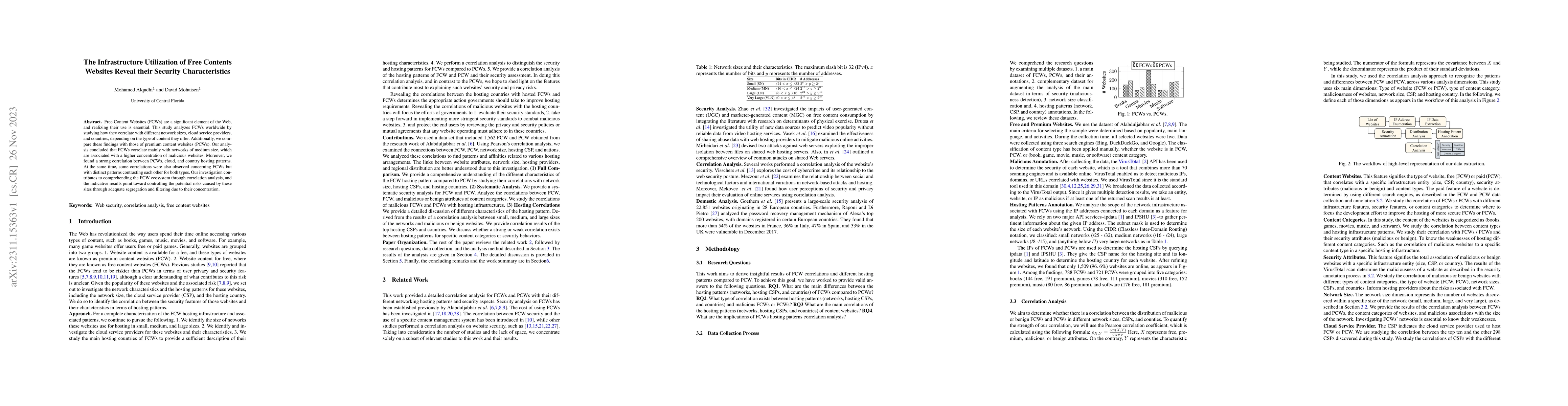 Thumbnail for The Infrastructure Utilization of Free Contents Websites Reveal their
  Security Characteristics