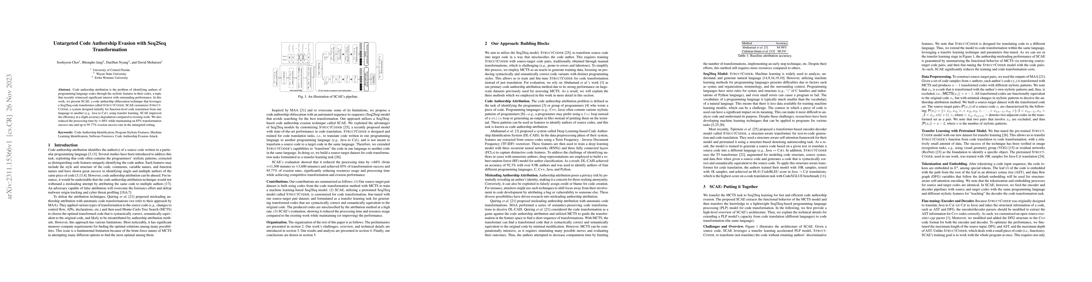 Thumbnail for Untargeted Code Authorship Evasion with Seq2Seq Transformation