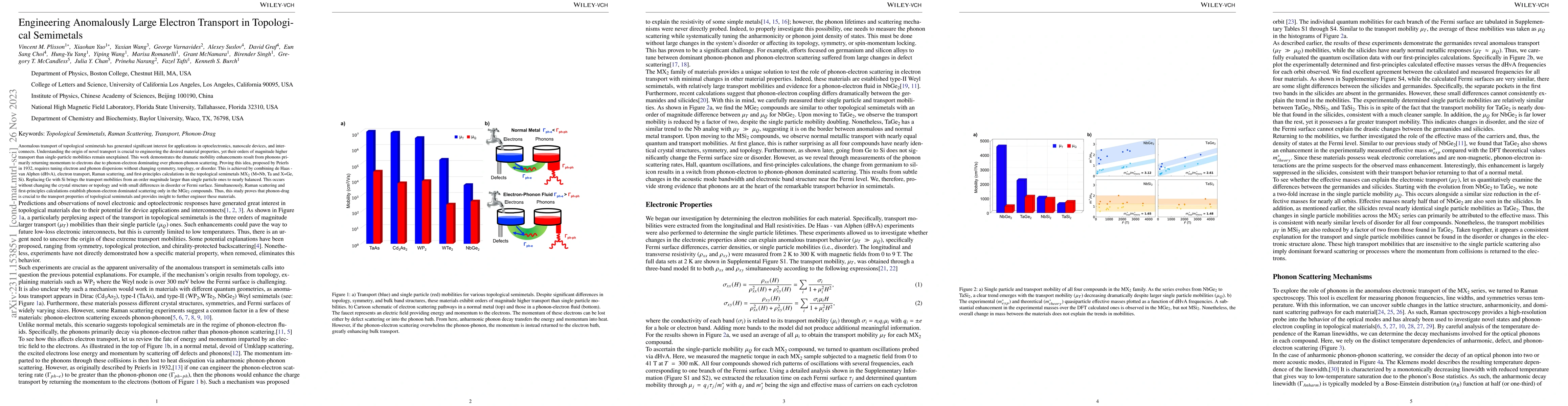 Thumbnail for Engineering Anomalously Large Electron Transport in Topological
  Semimetals
