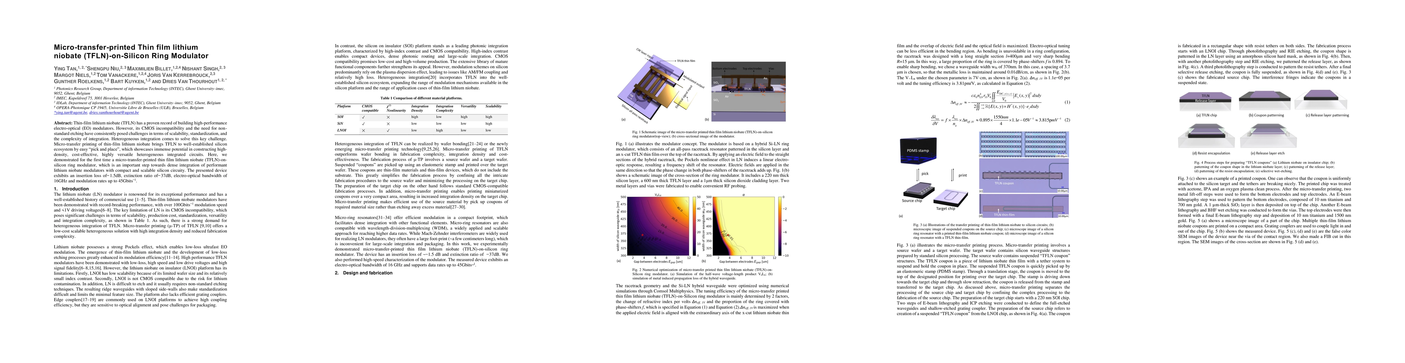 Thumbnail for Micro-transfer-printed Thin film lithium niobate (TFLN)-on-Silicon Ring
  Modulator