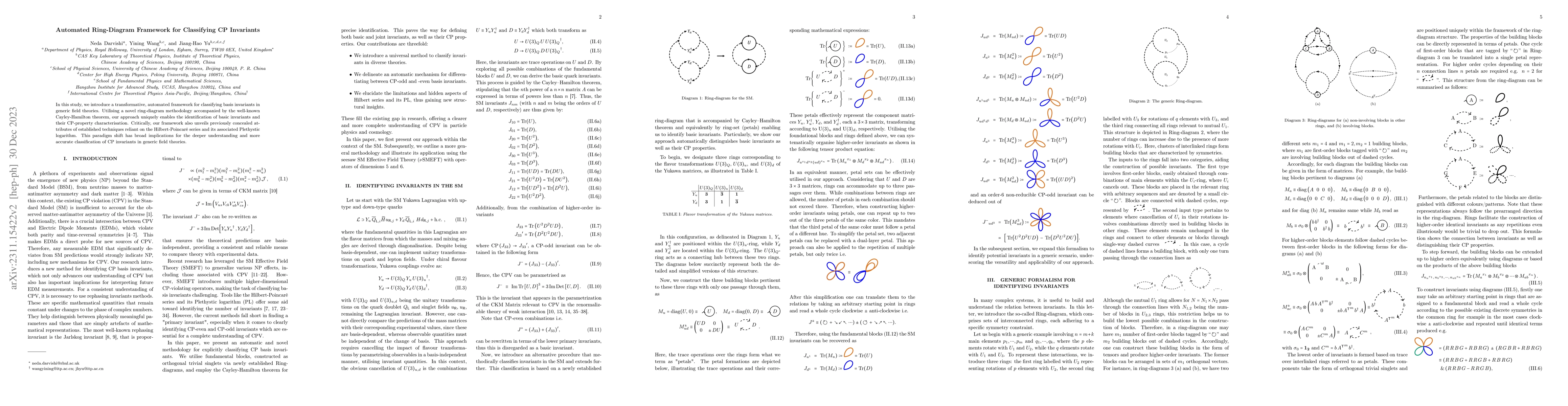 Thumbnail for Automated Ring-Diagram Framework for Classifying CP Invariants