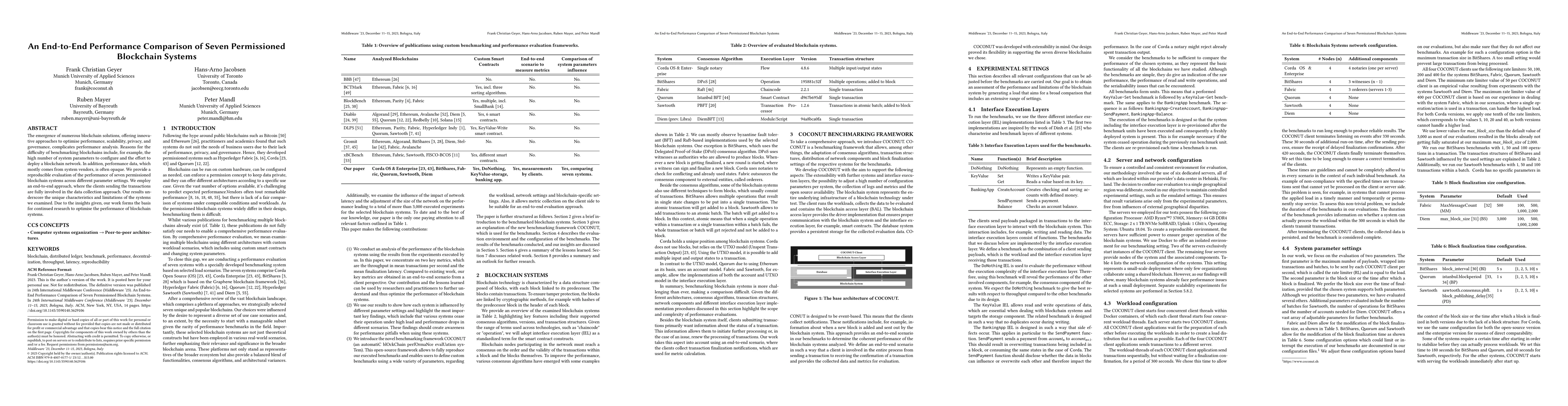 Thumbnail for An End-to-End Performance Comparison of Seven Permissioned Blockchain
  Systems