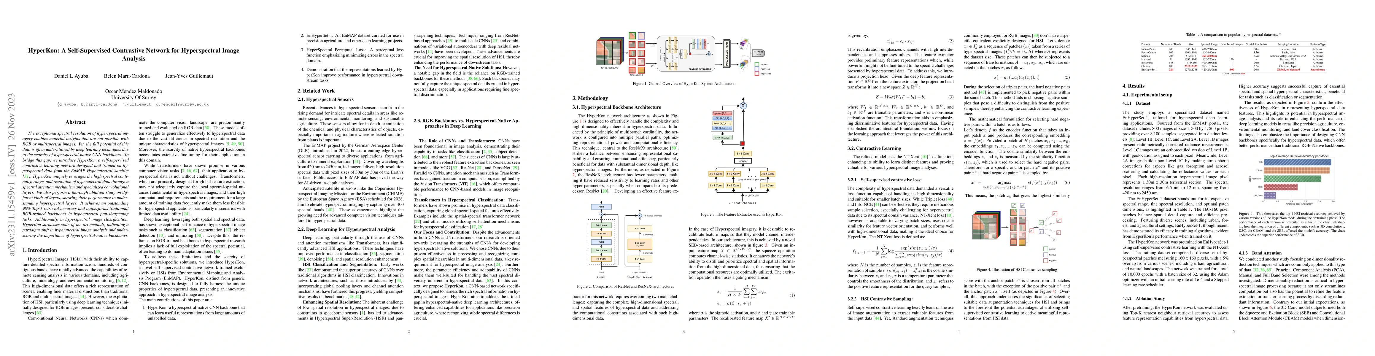 Thumbnail for HyperKon: A Self-Supervised Contrastive Network for Hyperspectral Image
  Analysis