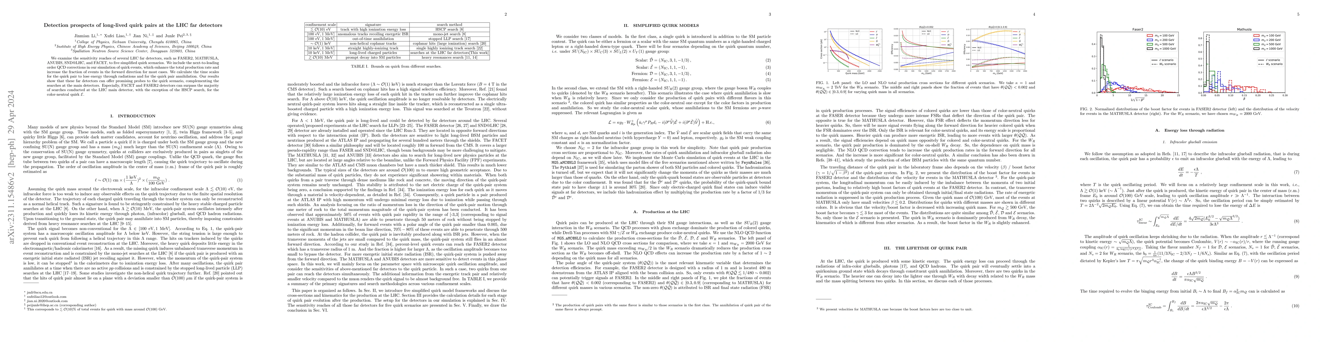 Thumbnail for Detection prospects of long-lived quirk pairs at the LHC far detectors