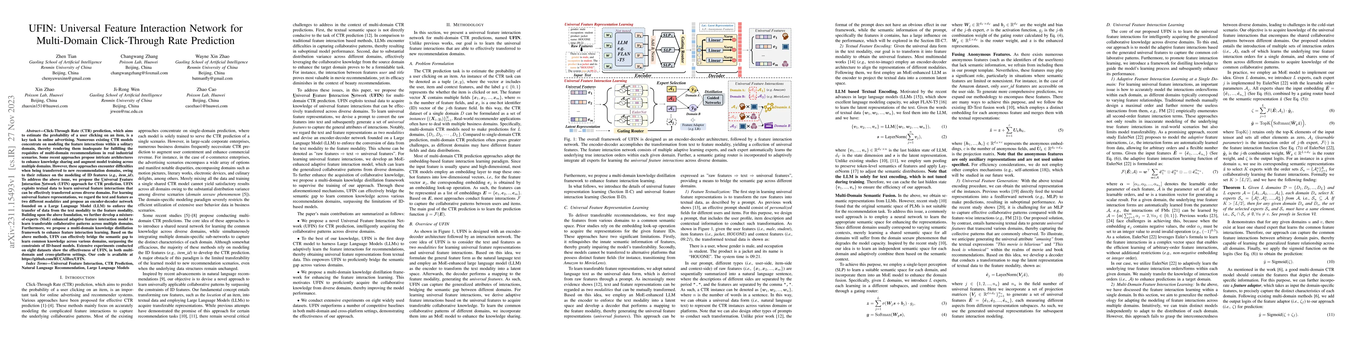 Thumbnail for UFIN: Universal Feature Interaction Network for Multi-Domain
  Click-Through Rate Prediction