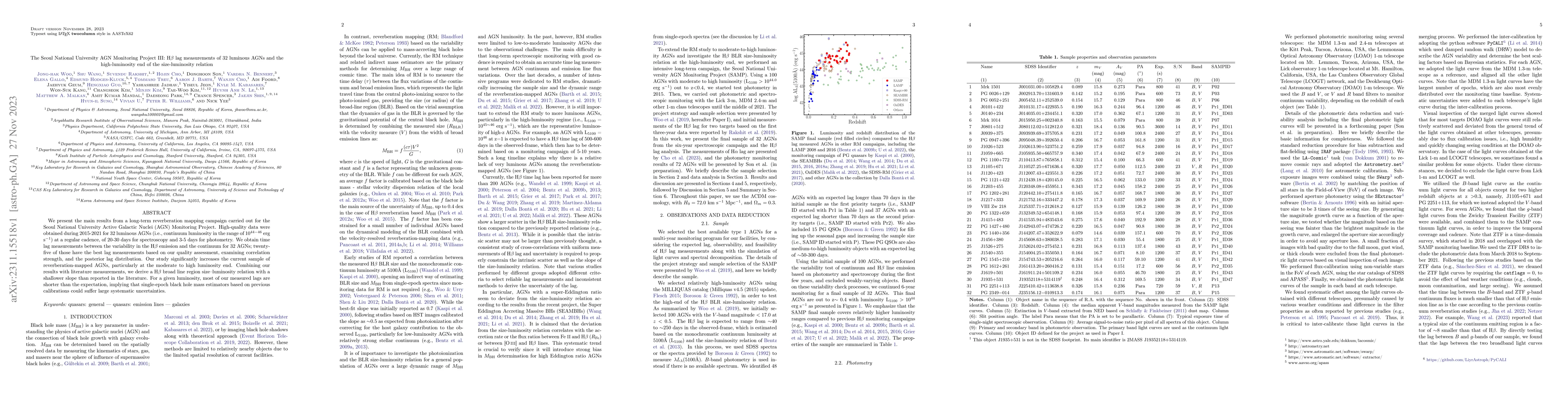 Thumbnail for The Seoul National University AGN Monitoring Project III: H$\beta$ lag
  measurements of 32 luminous AGNs and the high-luminosity end of the
  size--luminosity relation