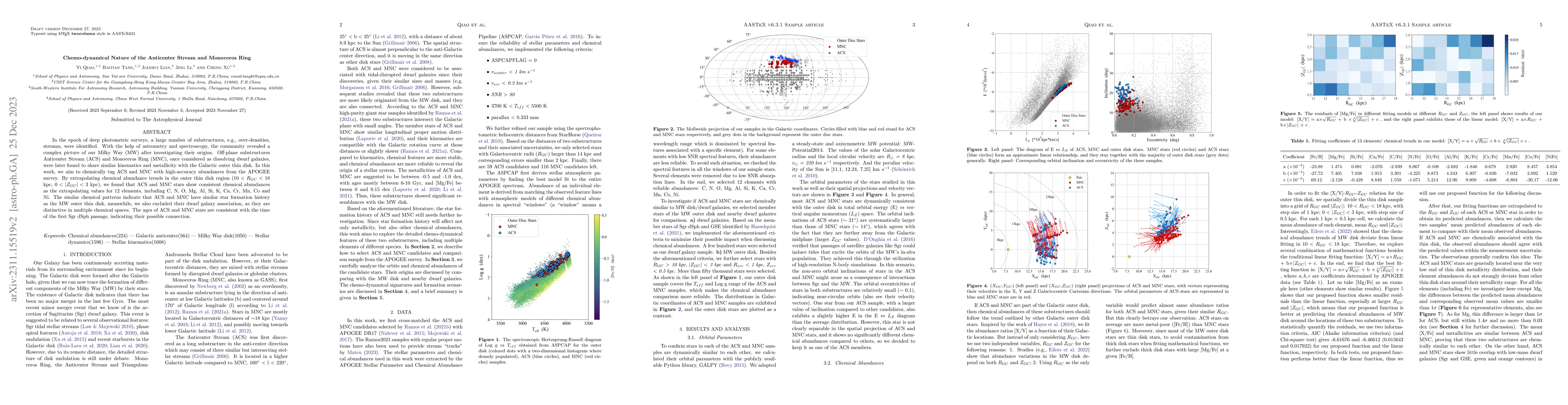 Thumbnail for Chemo-dynamical Nature of the Anticenter Stream and Monoceros Ring