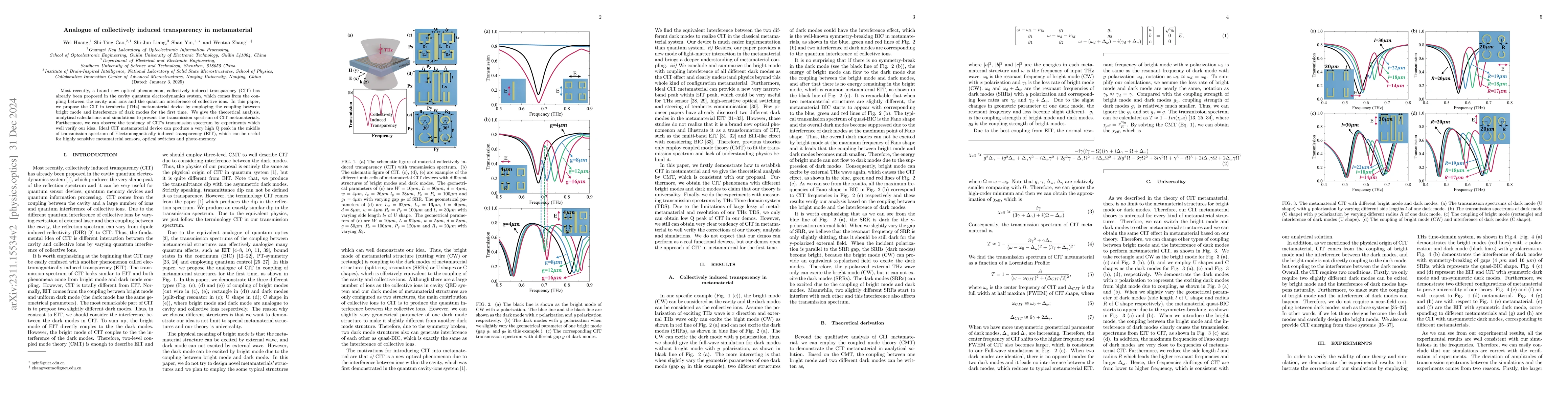 Thumbnail for Analogue of collectively induced transparency in metamaterials