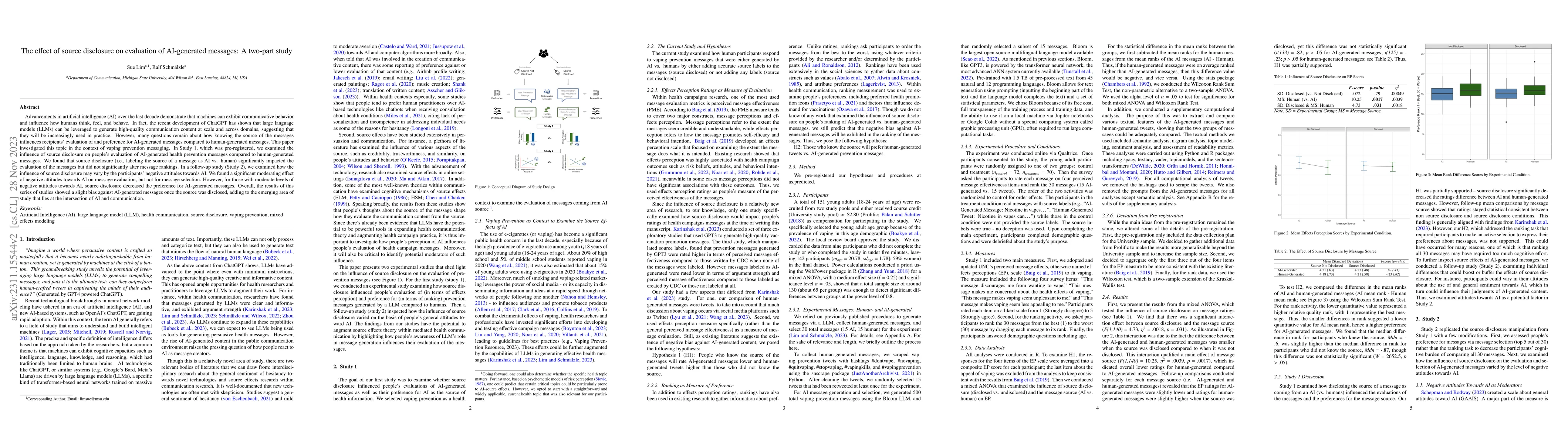Thumbnail for The effect of source disclosure on evaluation of AI-generated messages:
  A two-part study