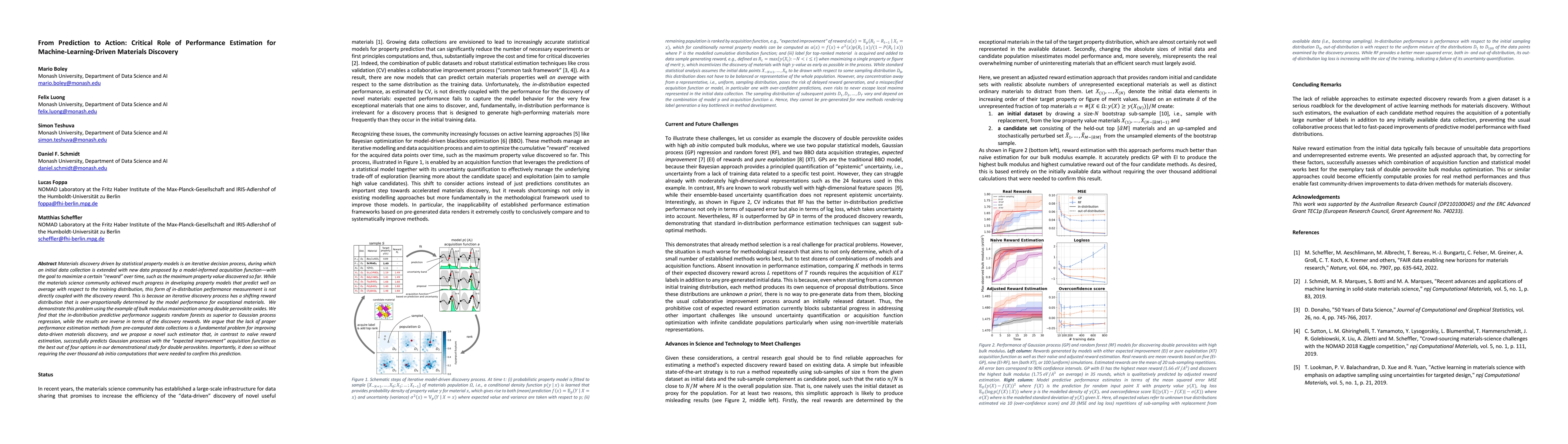 Thumbnail for From Prediction to Action: Critical Role of Performance Estimation for
  Machine-Learning-Driven Materials Discovery