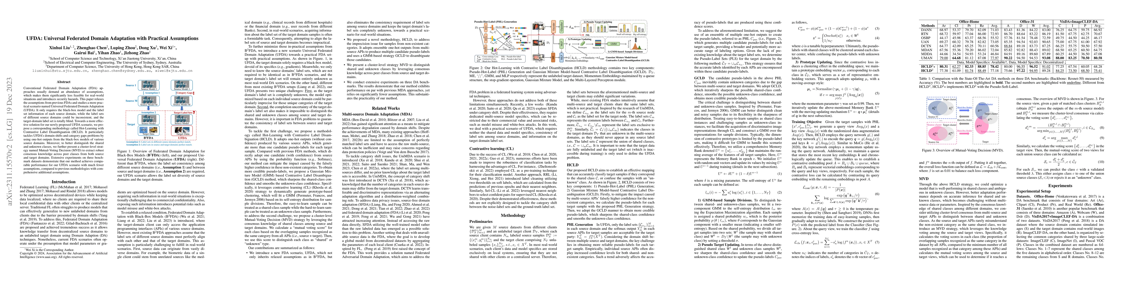Thumbnail for UFDA: Universal Federated Domain Adaptation with Practical Assumptions
