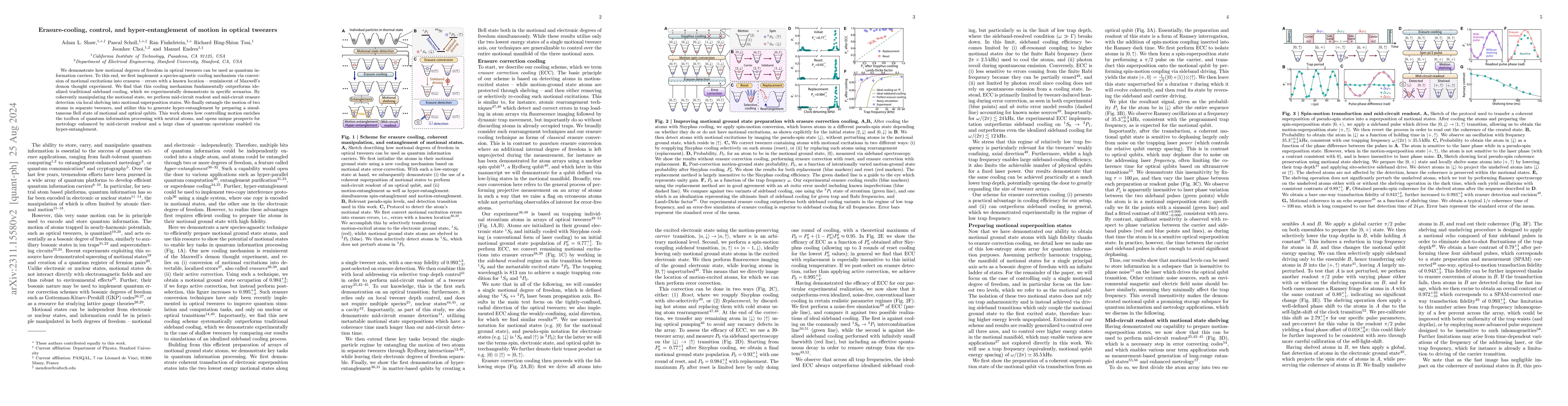 Thumbnail for Erasure-cooling, control, and hyper-entanglement of motion in optical
  tweezers