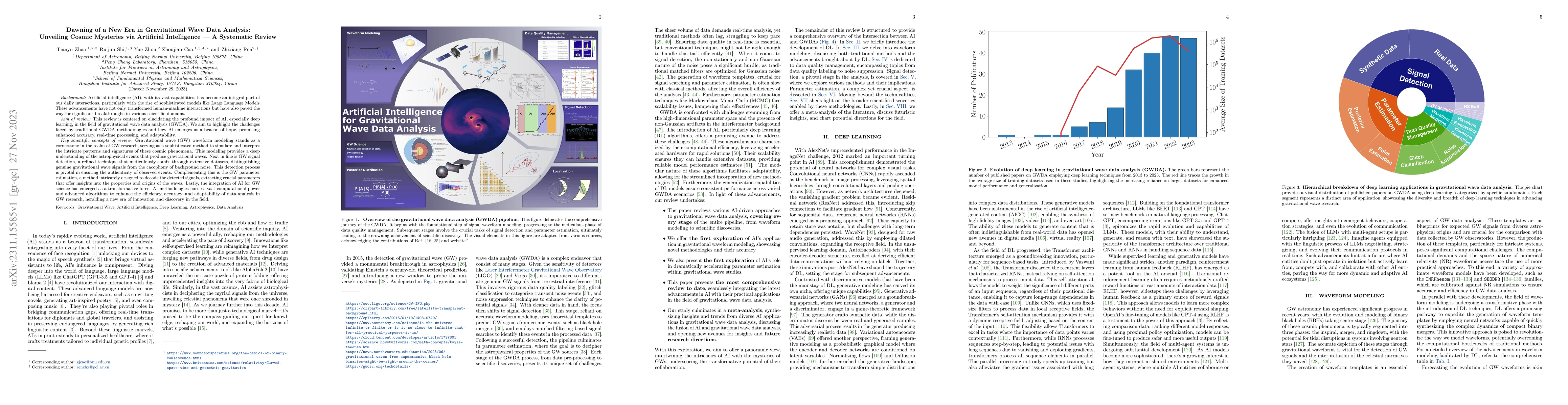 Thumbnail for Dawning of a New Era in Gravitational Wave Data Analysis: Unveiling
  Cosmic Mysteries via Artificial Intelligence -- A Systematic Review