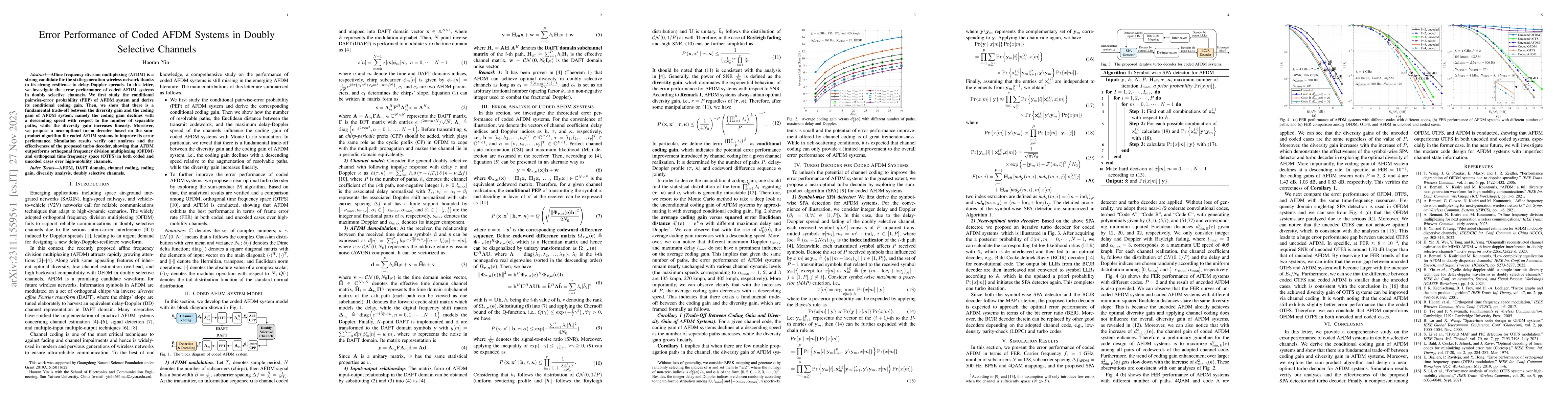 Thumbnail for Error Performance of Coded AFDM Systems in Doubly Selective Channels