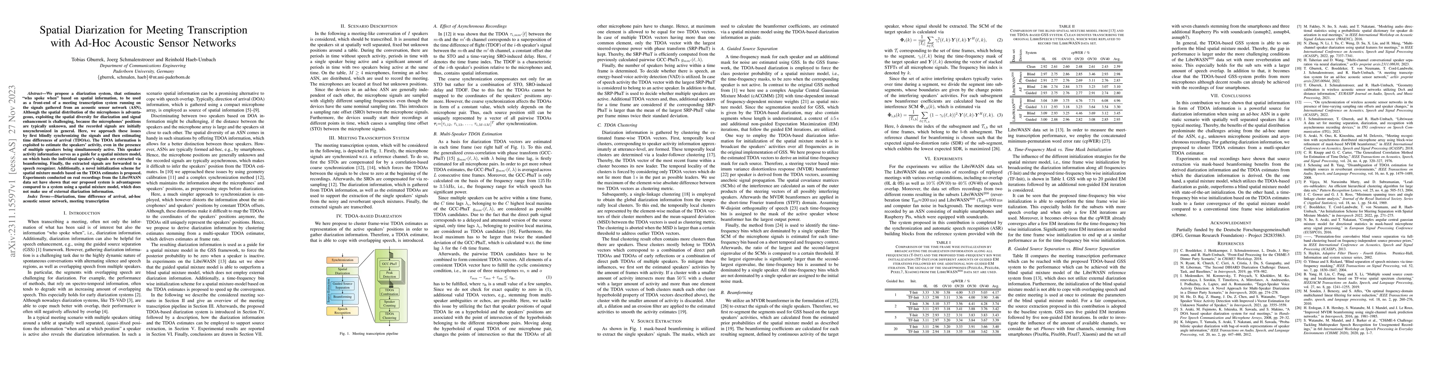 Thumbnail for Spatial Diarization for Meeting Transcription with Ad-Hoc Acoustic
  Sensor Networks