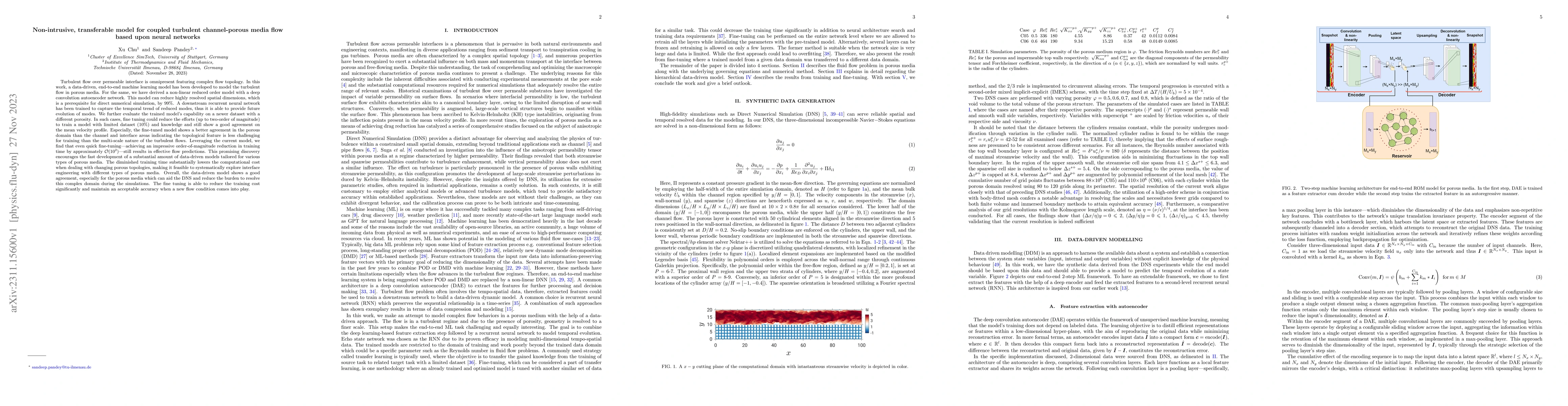 Thumbnail for Non-intrusive, transferable model for coupled turbulent channel-porous
  media flow based upon neural networks