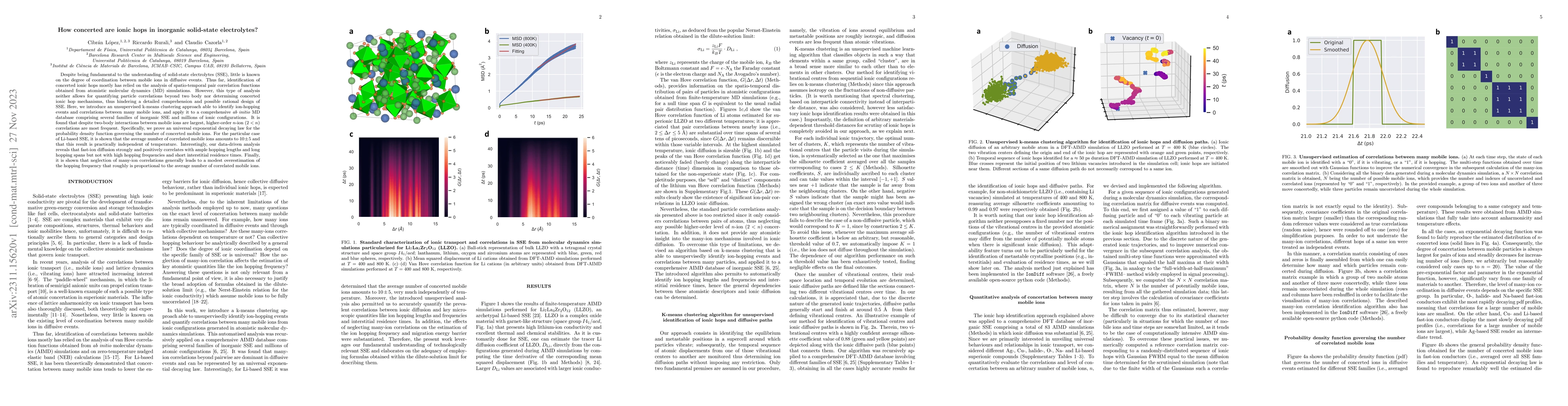 Thumbnail for How concerted are ionic hops in inorganic solid-state electrolytes?