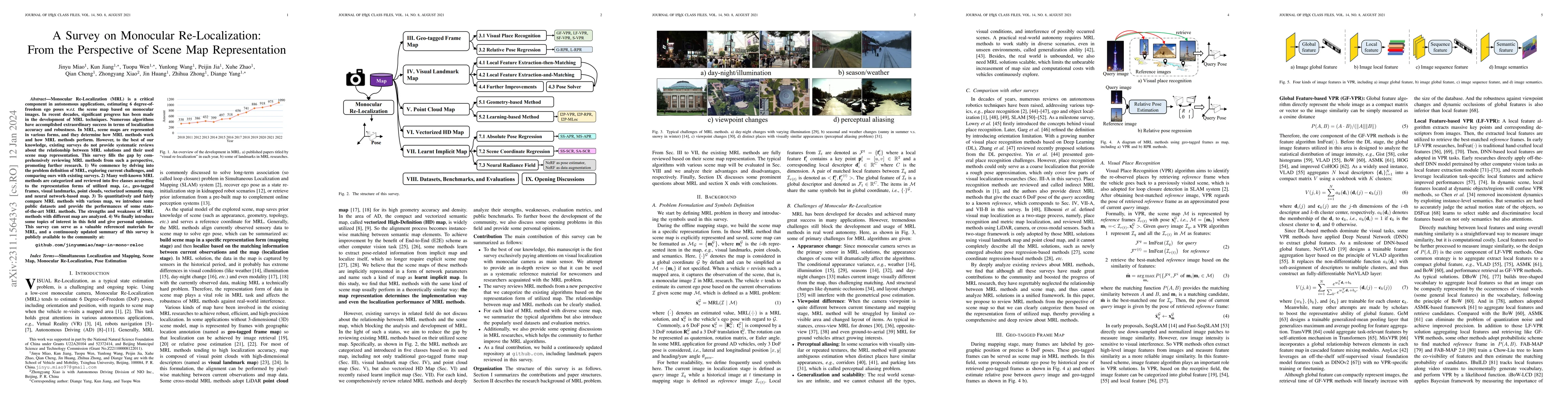 Thumbnail for A Survey on Monocular Re-Localization: From the Perspective of Scene Map
  Representation