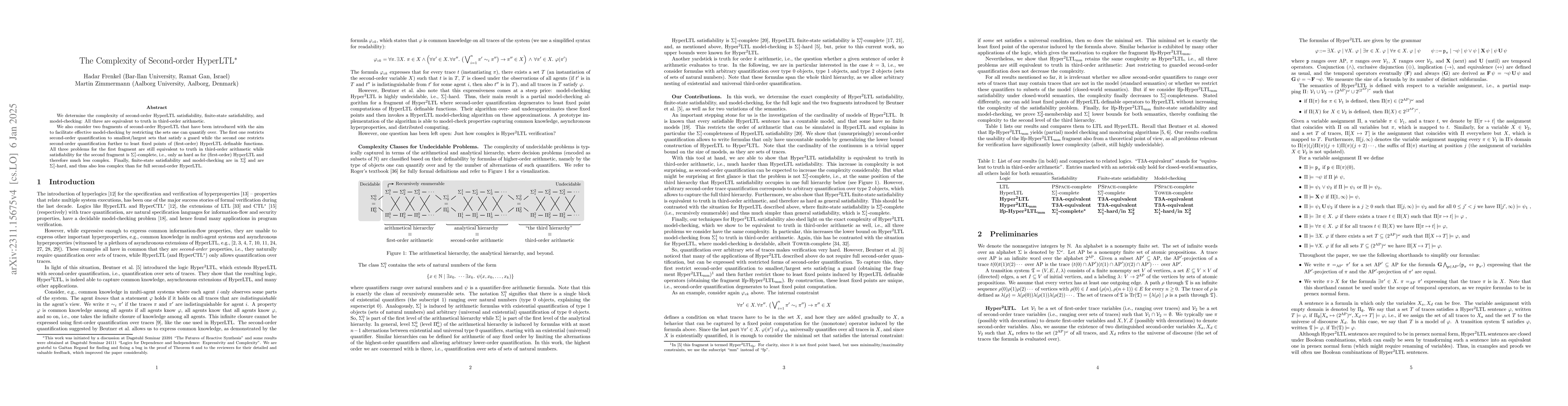 Thumbnail for The Complexity of Second-order HyperLTL