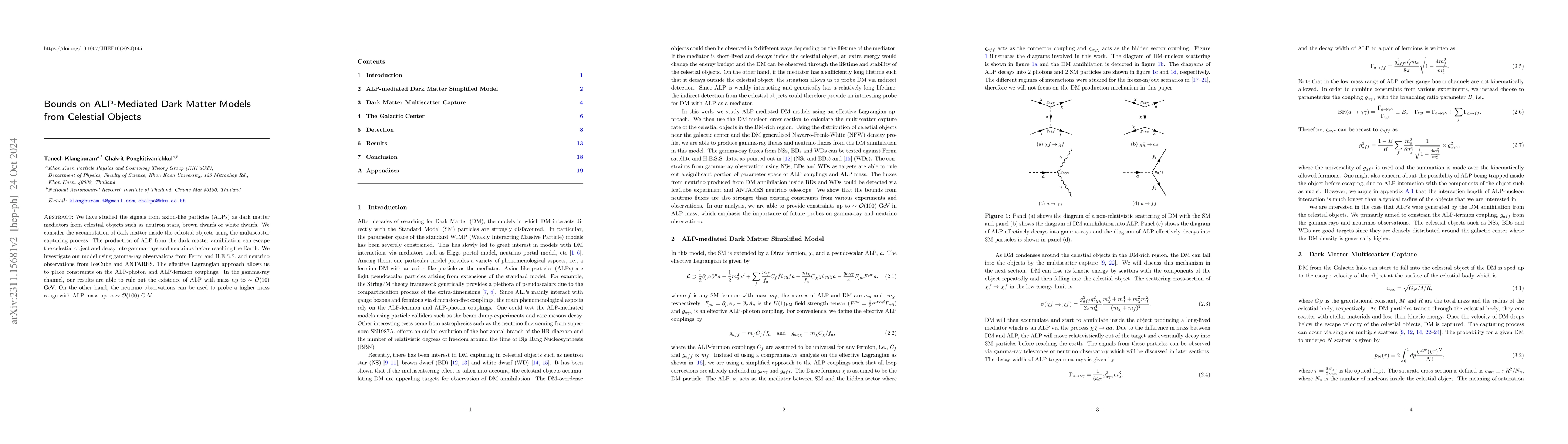 Thumbnail for Bounds on ALP-Mediated Dark Matter Models from Celestial Objects