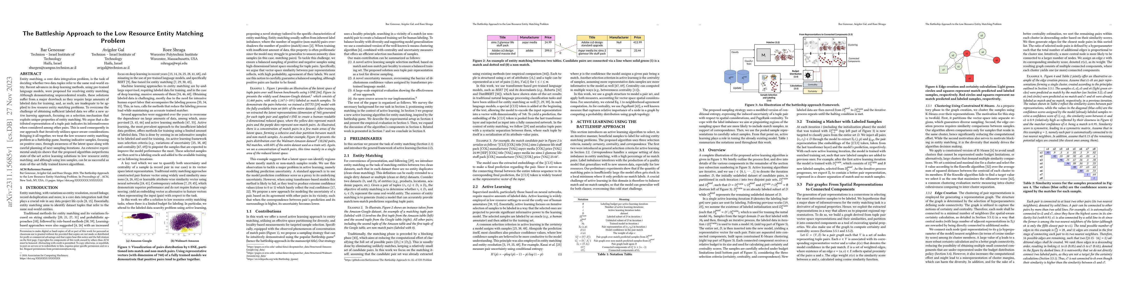 Thumbnail for The Battleship Approach to the Low Resource Entity Matching Problem