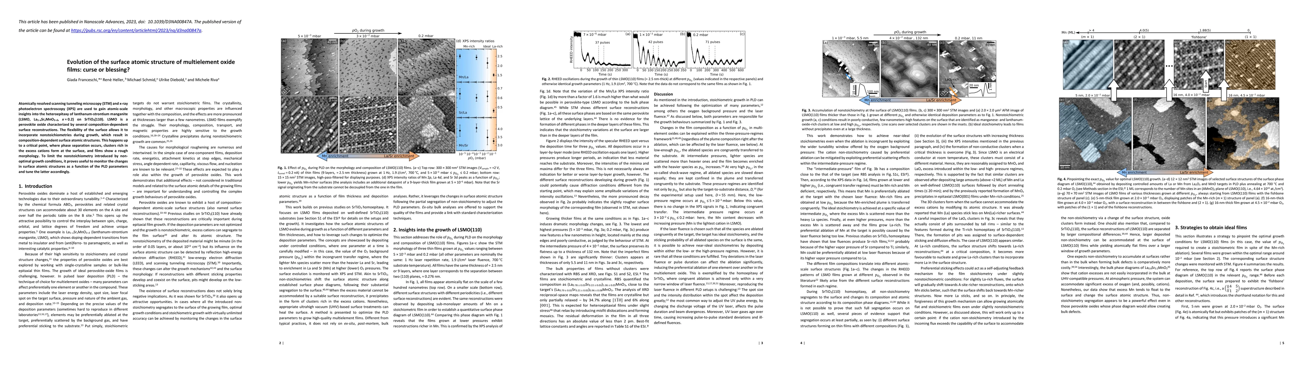 Thumbnail for Evolution of the surface atomic structure of multielement oxide films:
  curse or blessing?