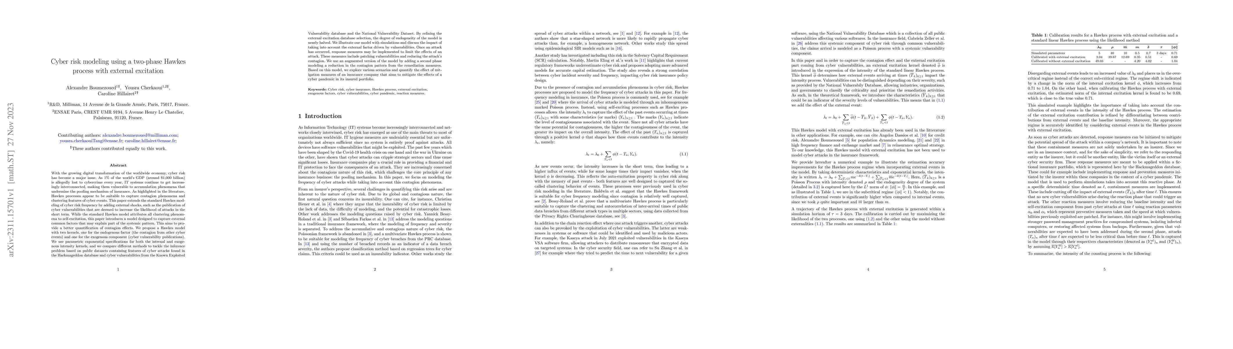Thumbnail for Cyber risk modeling using a two-phase Hawkes process with external
  excitation