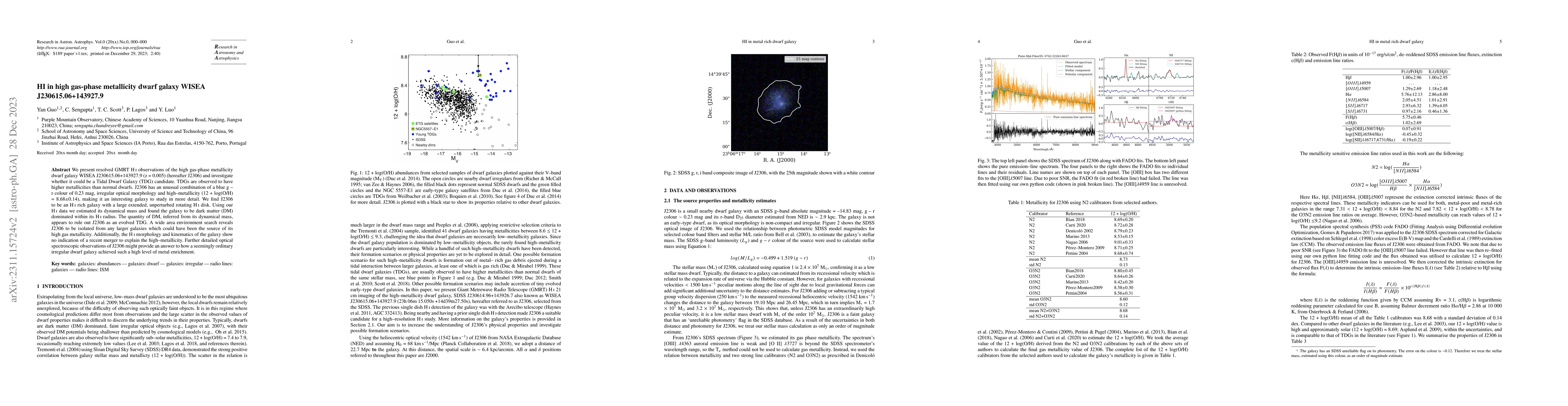 Thumbnail for HI in high gas-phase metallicity dwarf galaxy WISEA J230615.06+143927.9