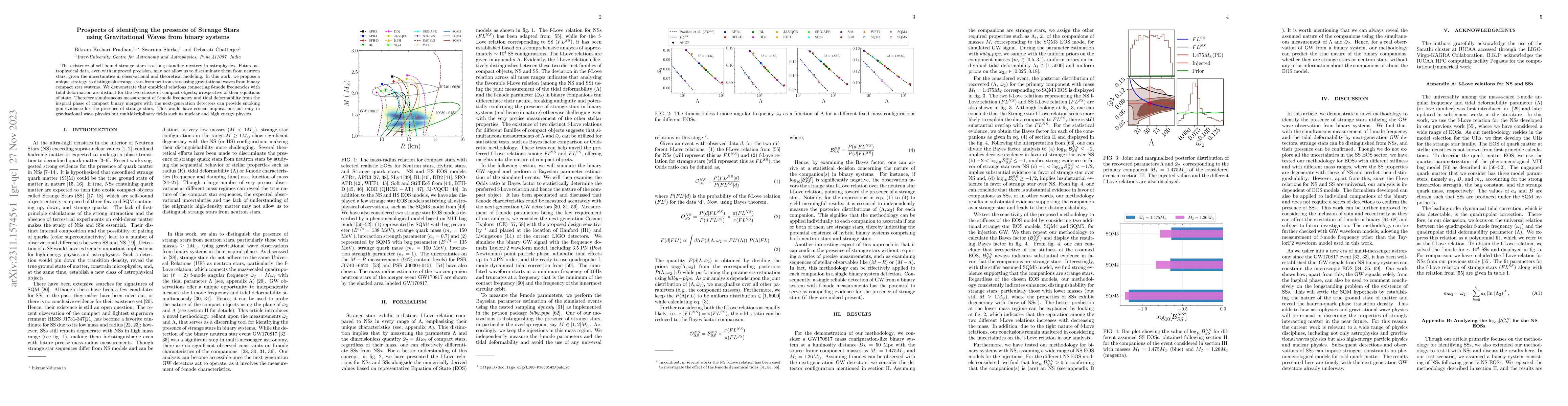Thumbnail for Prospects of identifying the presence of Strange Stars using
  Gravitational Waves from binary systems