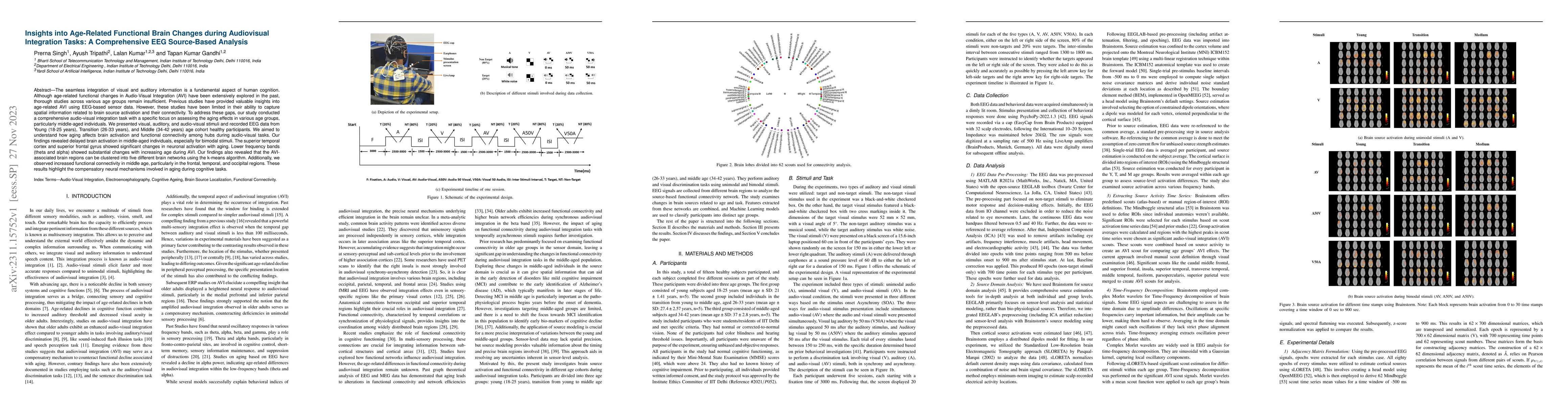 Thumbnail for Insights into Age-Related Functional Brain Changes during Audiovisual
  Integration Tasks: A Comprehensive EEG Source-Based Analysis
