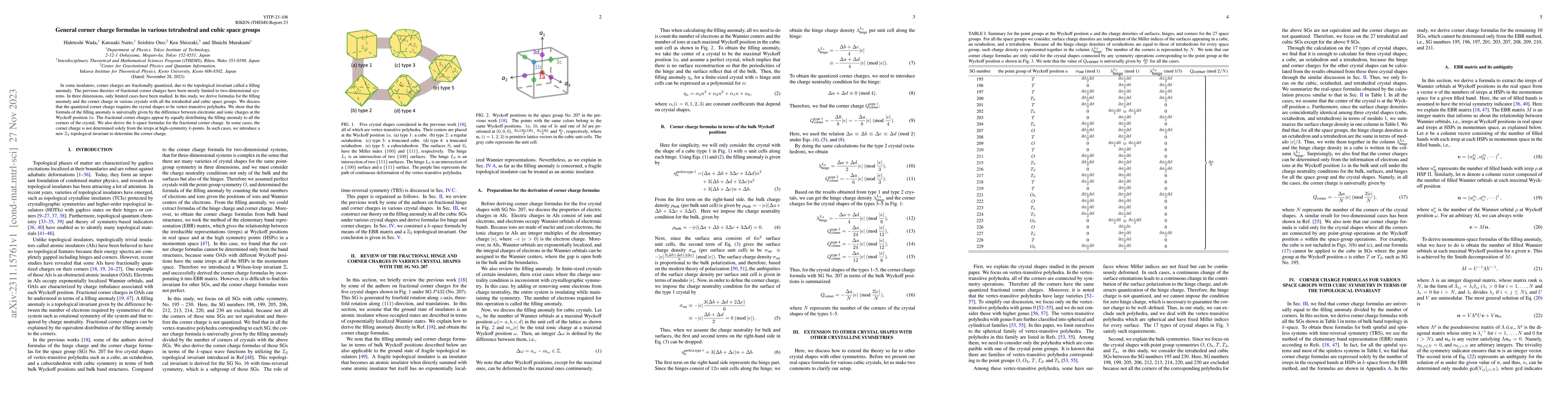 Thumbnail for General corner charge formulas in various tetrahedral and cubic space
  groups