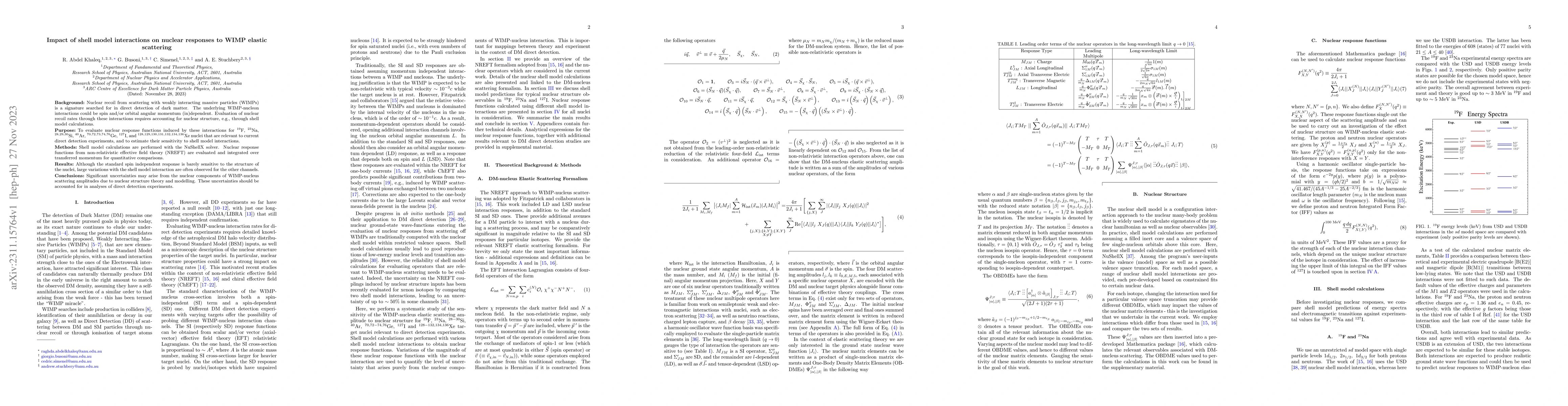 Thumbnail for Impact of shell model interactions on nuclear responses to WIMP elastic
  scattering