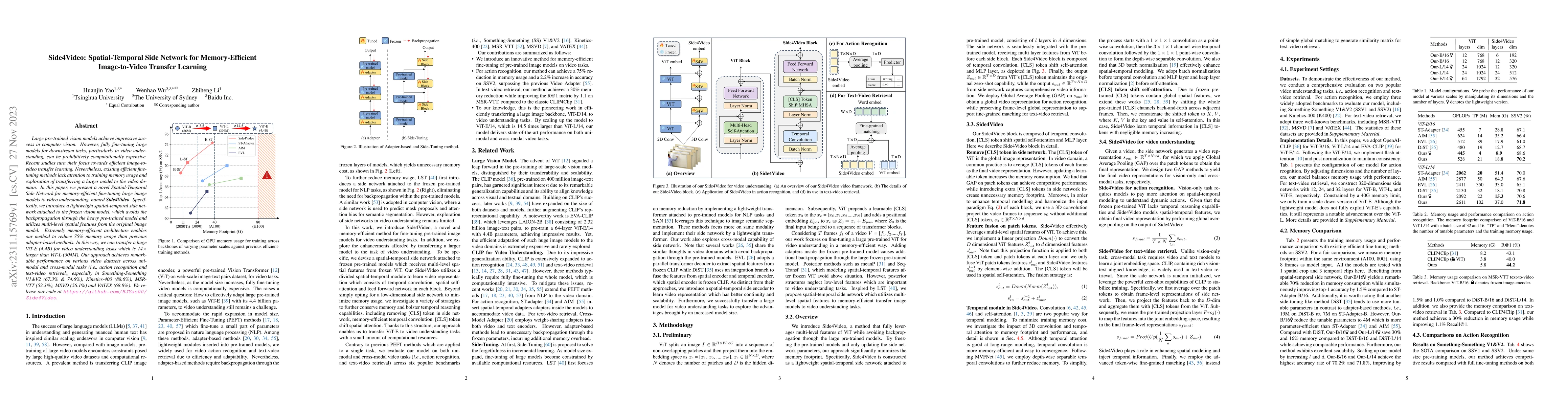 Thumbnail for Side4Video: Spatial-Temporal Side Network for Memory-Efficient
  Image-to-Video Transfer Learning