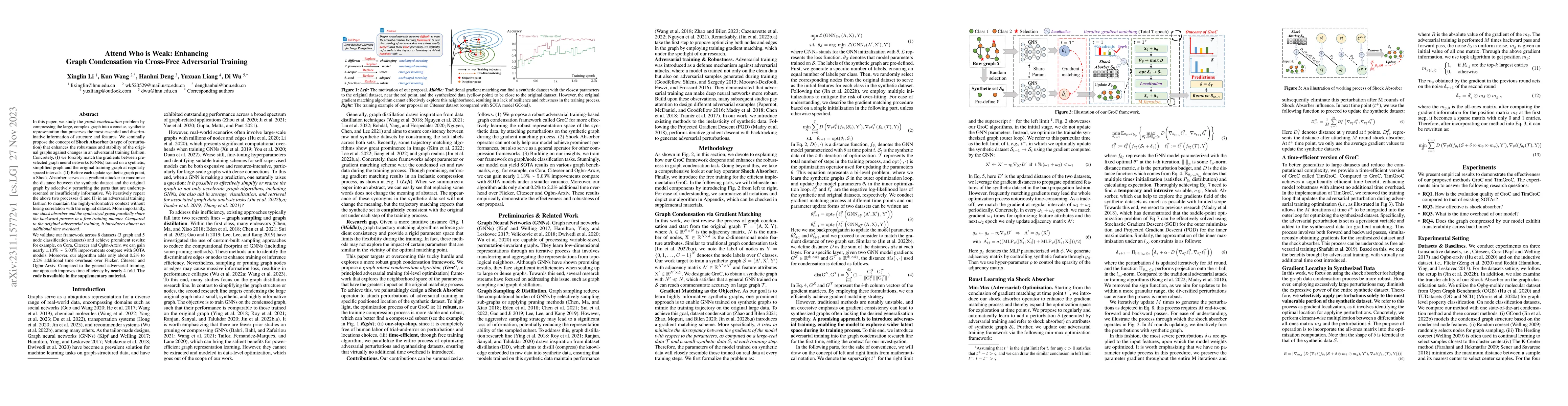 Thumbnail for Attend Who is Weak: Enhancing Graph Condensation via Cross-Free
  Adversarial Training