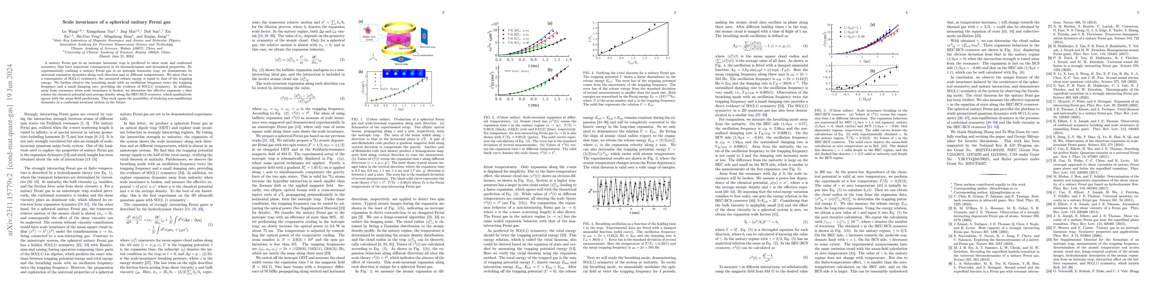 Thumbnail for Scale invariance of a spherical unitary Fermi gas