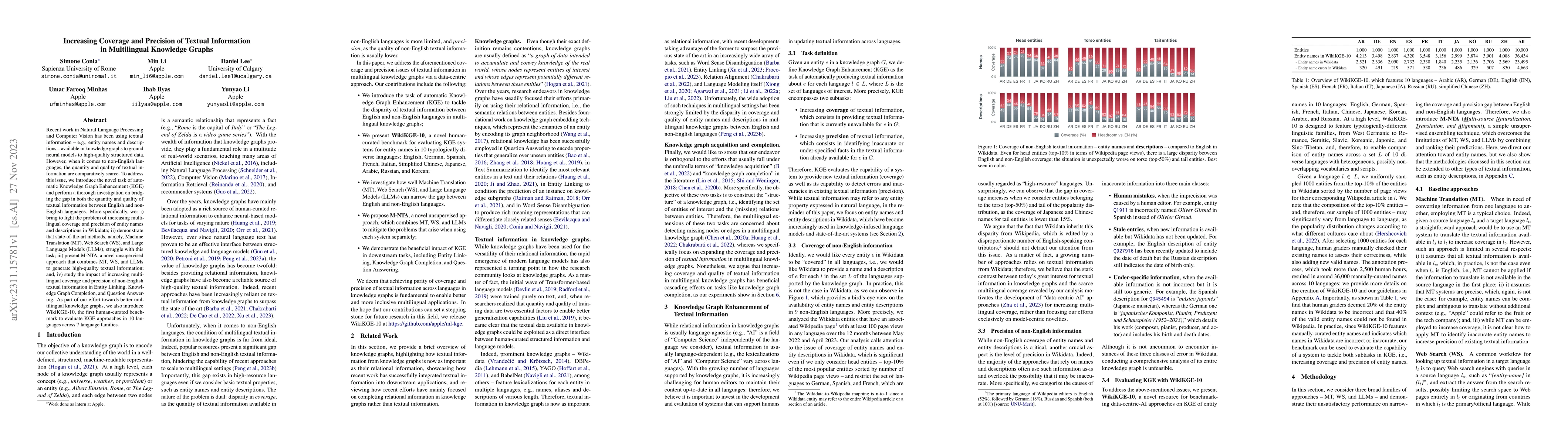 Thumbnail for Increasing Coverage and Precision of Textual Information in Multilingual
  Knowledge Graphs