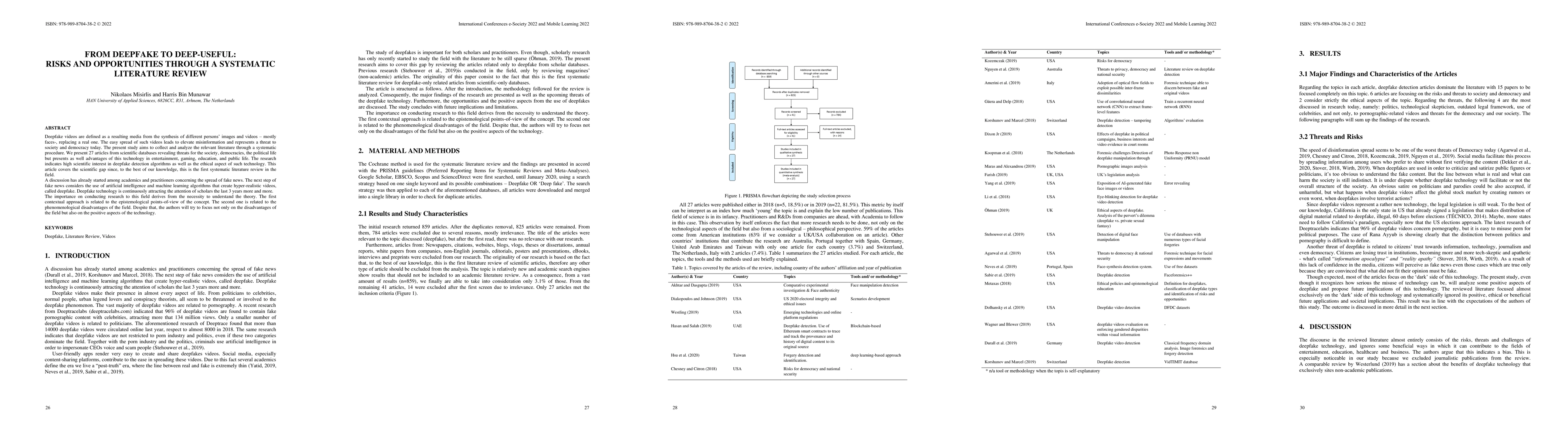 Thumbnail for From deepfake to deep useful: risks and opportunities through a
  systematic literature review