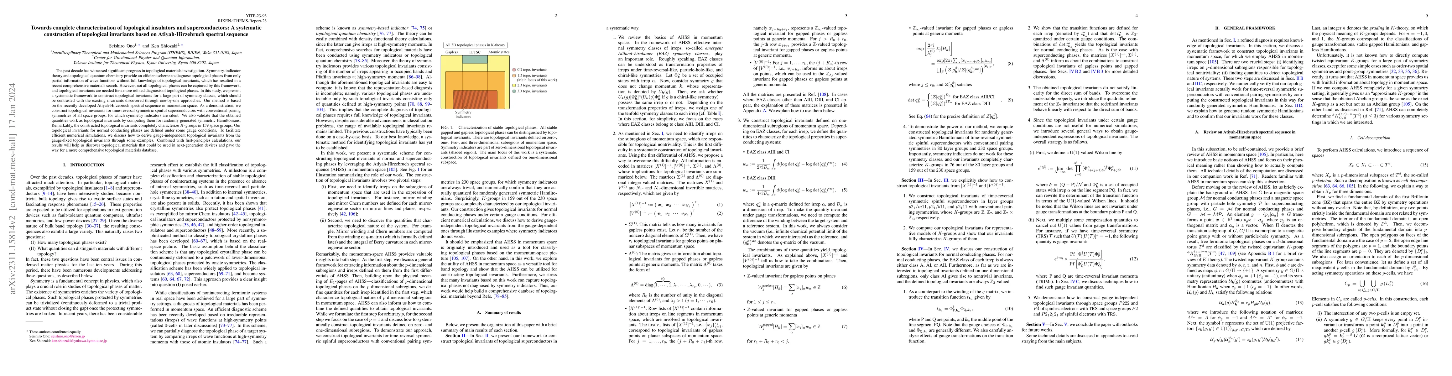 Thumbnail for Towards complete characterization of topological insulators and
  superconductors: A systematic construction of topological invariants based on
  Atiyah-Hirzebruch spectral sequence